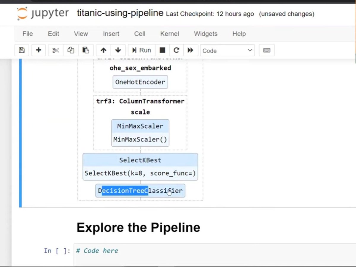 BidhyaBhattara8's tweet photo. Day 19 
Learned about Sckit Learn pipelines 
Explored the project with both the use of pipelines and without them 
#LUD19
#LearningUtsav2025 
#FestivalOfLearning https://t.co/4ORGnA1GkW