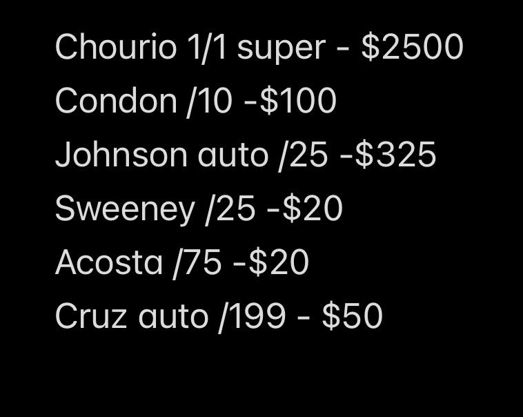 Yesterday I posted my hits from Bowman sapphire. It seems some people are interested in buying the hits so I have priced everything out. Feel free to DM any questions. I tagged a few of you who asked if they were available.

<a href="/BDKleinman/">Brett Kleinman</a> <a href="/parkerbeard9/">parker beard</a> <a href="/ldubble/">L-DUBS</a> <a href="/JerseyWild_/">Josh Richter</a>