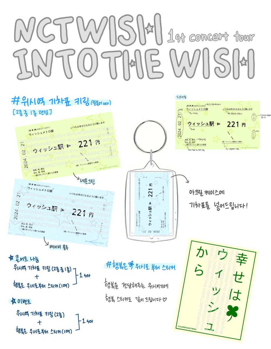 ★NCTWISH INTOTHEWISH 1st concert
위시 단콘 나눔>>
첫콘에 나눔할 예정이며 장소는 당일 공지하겠습니다

콘서트에 못오거나 못만나는 소녀들을 위해..
#RT 이벤트!
위시역 기차표 키링(2종)과 행복 스티커를
3분께 드리겠습니다!
배송비 주인장 부담

* 게시글 재업로드 했습니다