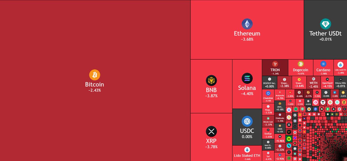 BlockNews tweet media