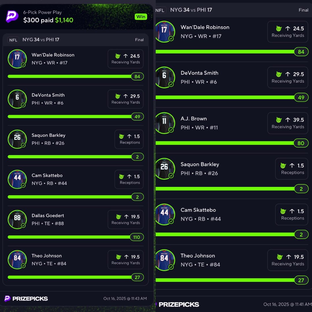 themgcm's tweet photo. This past weekend:
NFL has been FREE. 
TNF slip later tonight don’t miss out 🙏
#Prizepicks #Underdog #tnf #bets https://t.co/ydUxUgtQMa