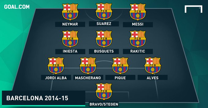 Info Blaugrana tweet media
