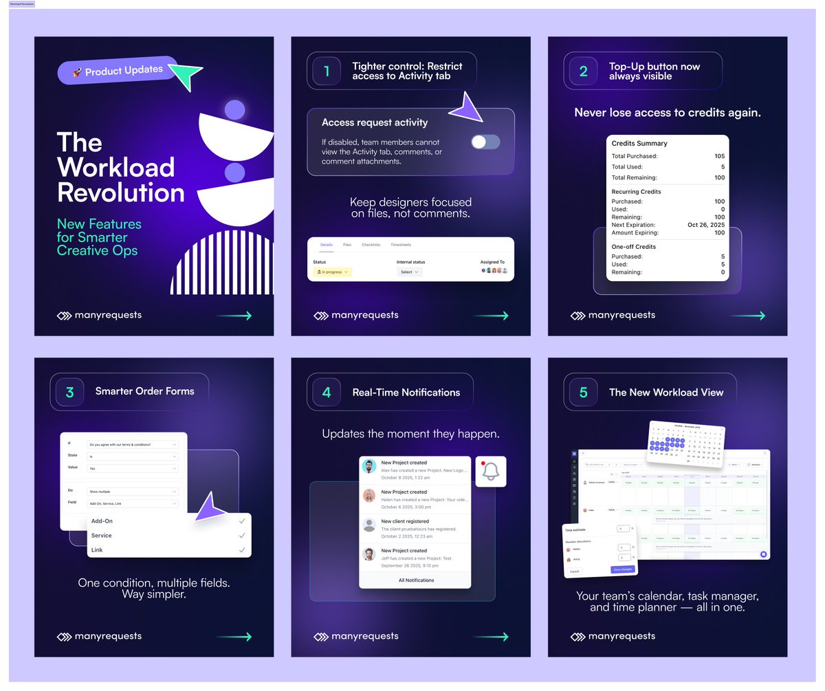ManyRequests's tweet image. Big updates are here 🎉

From tighter permissions and cleaner order forms to real-time notifications and a massively upgraded Workload View, we’ve rolled out features that make managing creative teams even easier.

Your new visual calendar, task manager, and time planner in one…