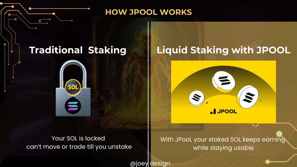 joey_of_deus's tweet image. When you stake SOL #solana the usual way, your tokens get locked  you can’t move, trade, or use them until you unstake. 😩
That means missed opportunities in DeFi or trading.
But JPool changes the game. 🕹️
It turns staking into something flexible, fast, and frictionless. #JPool