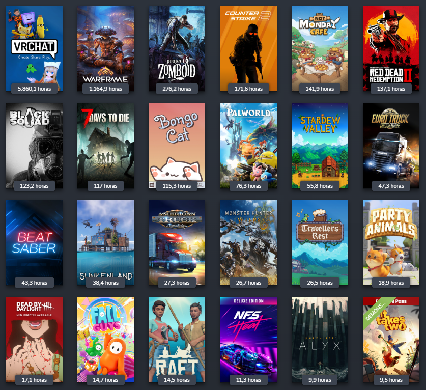 Go to your Steam,
open your library,
sort by playtime,
and post it!