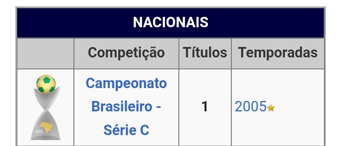 Maracujabicolor's tweet image. Nosso pior momento é a glória de uns aí ... 😂😂😂😂