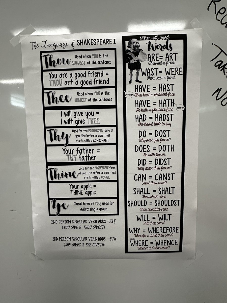 Tai Davis (@bamadavis2) on Twitter photo English 4 students learning about Shakespeare before diving into MacBeth! <a href="/FHSRaccoons/">Frisco High School</a> English 4 students learning about Shakespeare before diving into MacBeth! <a href="/FHSRaccoons/">Frisco High School</a>