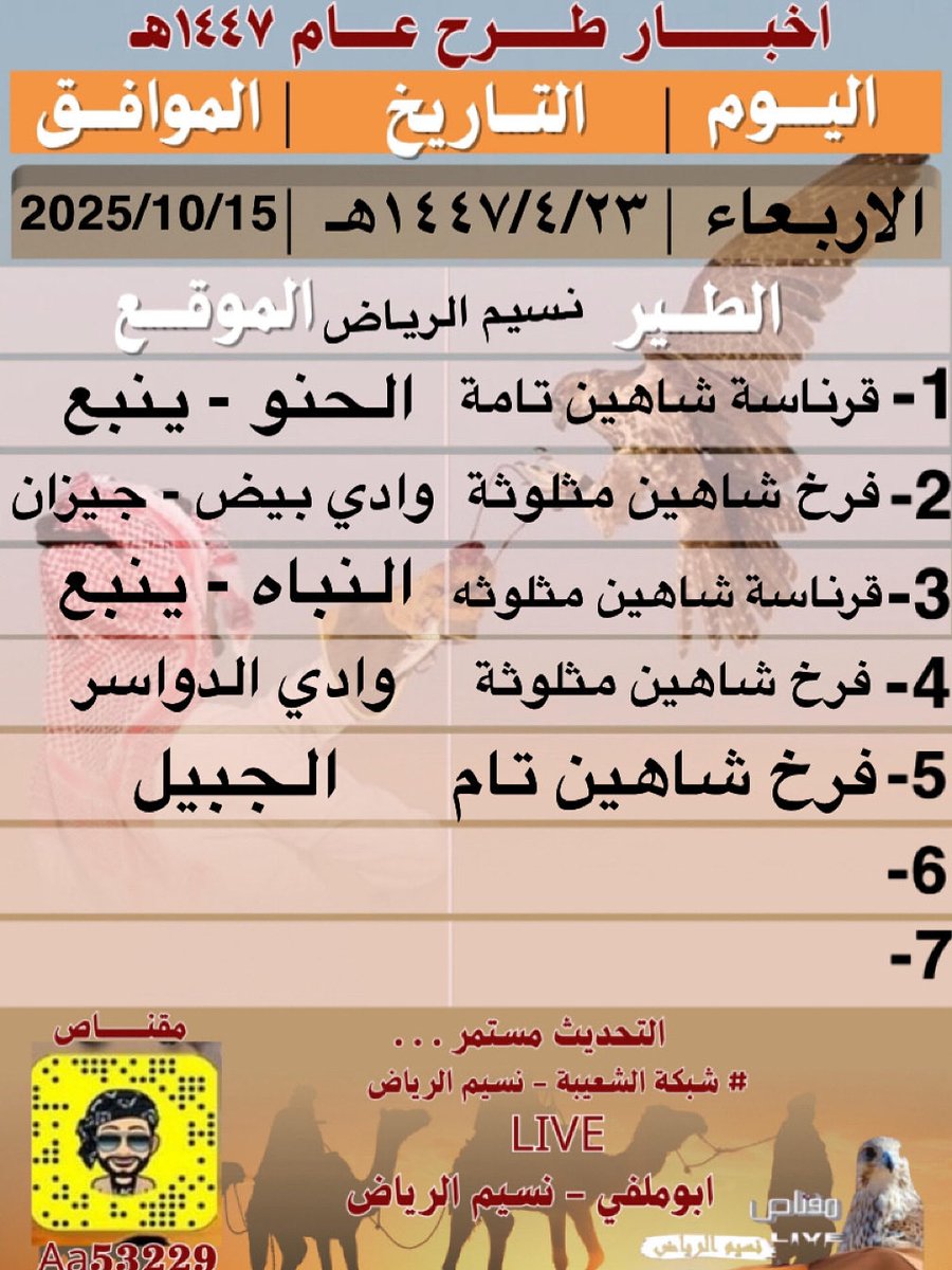 amdo2010's tweet photo. #اخ��ار_طرح_الصقور_2025 https://t.co/MwBezCMeyB