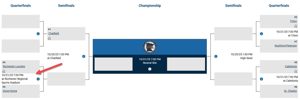 The 2025 MN Section 1AA Playoff bracket is set. DE gets the #5 seed and will play #4 seed Rochester Lourdes next Tuesday 10/21 @ 7:00pm at the Rochester Regional Sports Stadium.
It's playoff time! Time to show everyone who the DE Eagles are! GO EAGLES!