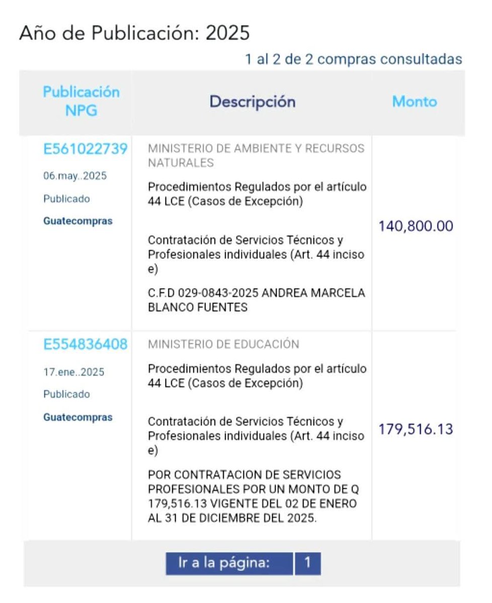 El Quetzal News tweet media