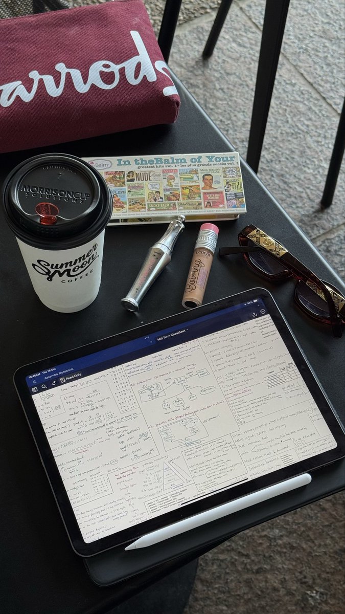 DanahDeveloper's tweet image. Lock in and be the best version of yourself.