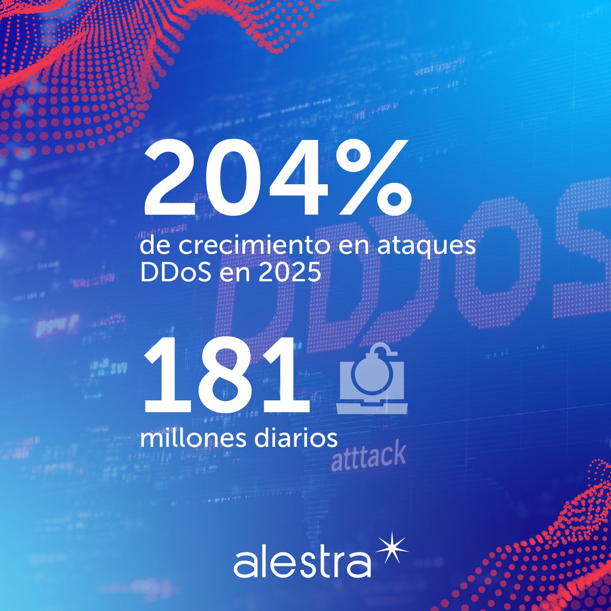 alestra_mx tweet media