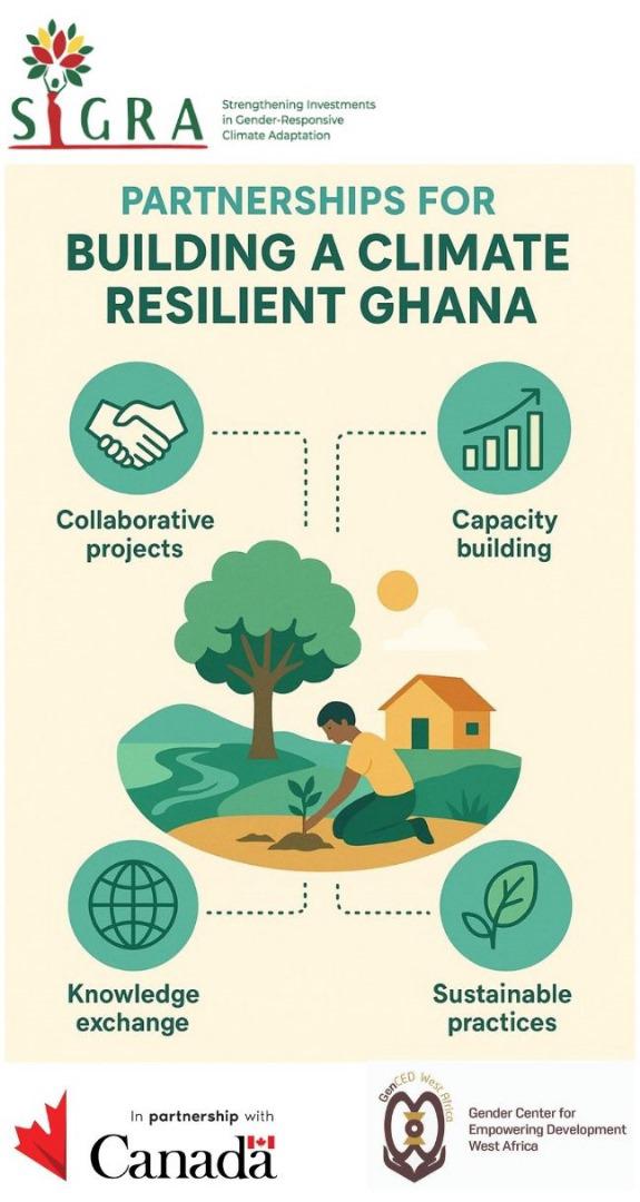 Creating a climate-resilient Ghana isn’t a solo effort, it thrives on partnerships that unite government, civil society, the private sector, academia, and communities. 
📅 Date: October 21, 2025
🕒 Time: 10 am - 11:30 am
🔗 Register here: events.teams.microsoft.com/event/f0ef0501…