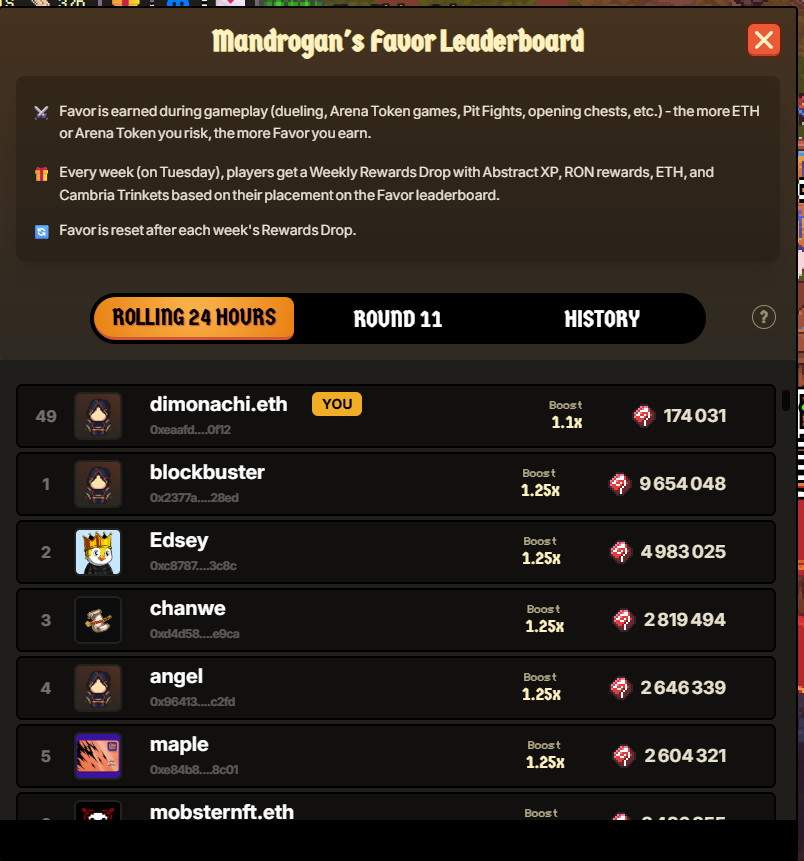 dimonachi | KIND tweet media