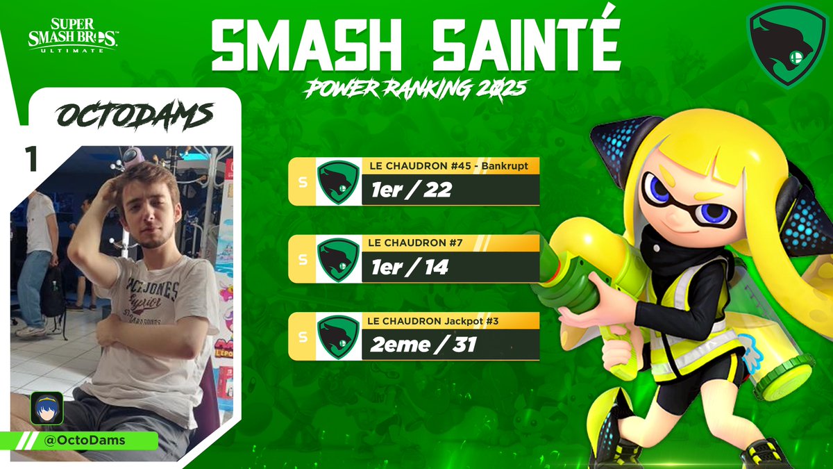 Smash_Sainte's tweet image. 🏅1ère Position 🏅

@OctoDams