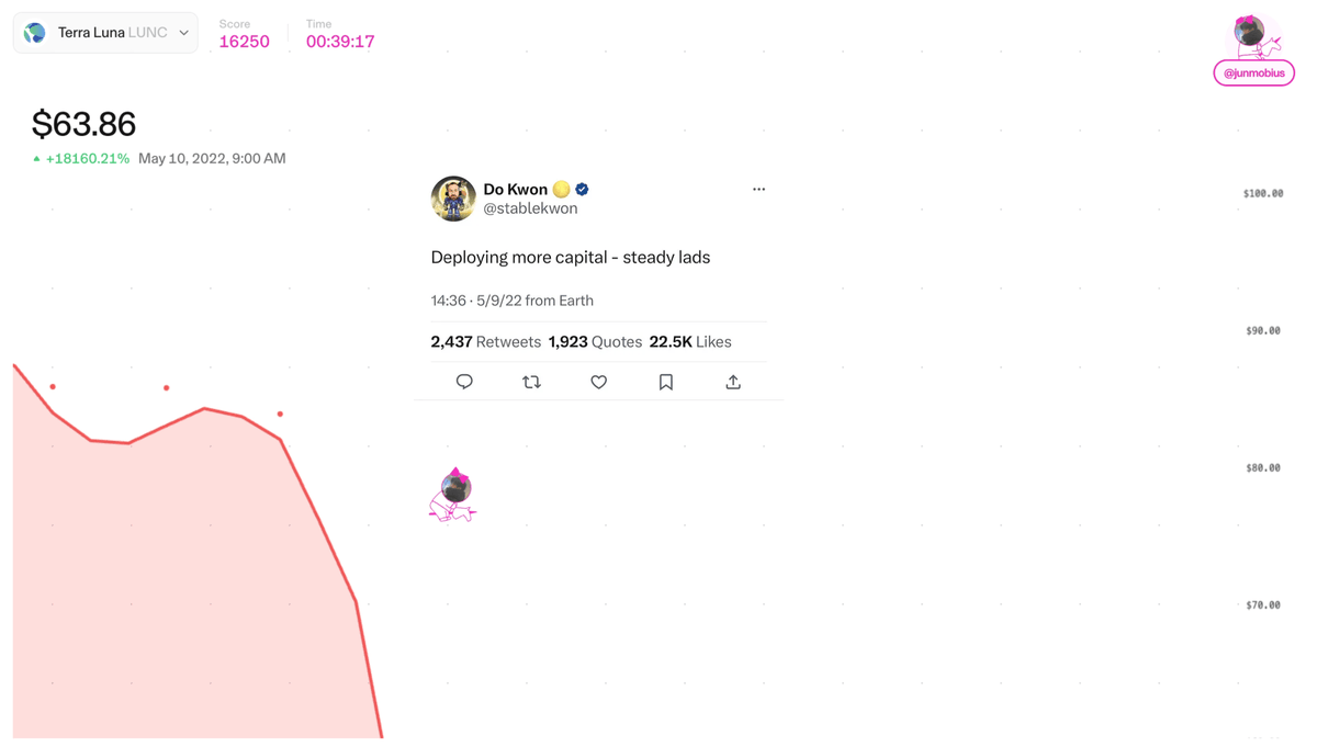 Bryan Lee (@junmobius) / Posts / X