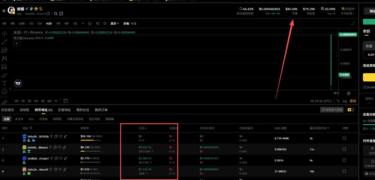 web3YLF's tweet image. 币安内盘现在都是这种情况  这样还咋玩@binancezh @cz_binance @heyibinance