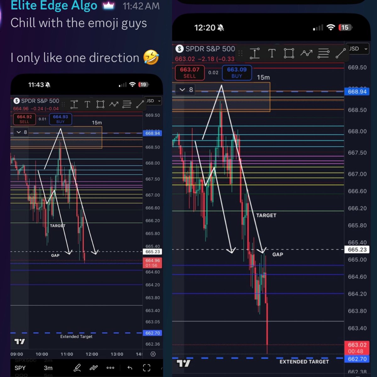Elite_Edge_Algo's tweet image. Where do you see extended target?

Did you have this target after the gap?

$SPY $SPX $TSLA $AAPL $AMZN $MSFT $GOOG $META $JPM $BAC $V $GME $SMCI $NVDA $PYPL $NFLX $DIS $NKE  $BA  $AMC $AMD $QCOM #Bitcoin $COIN $QQQ #viral #MONEY #millionaire #WIN