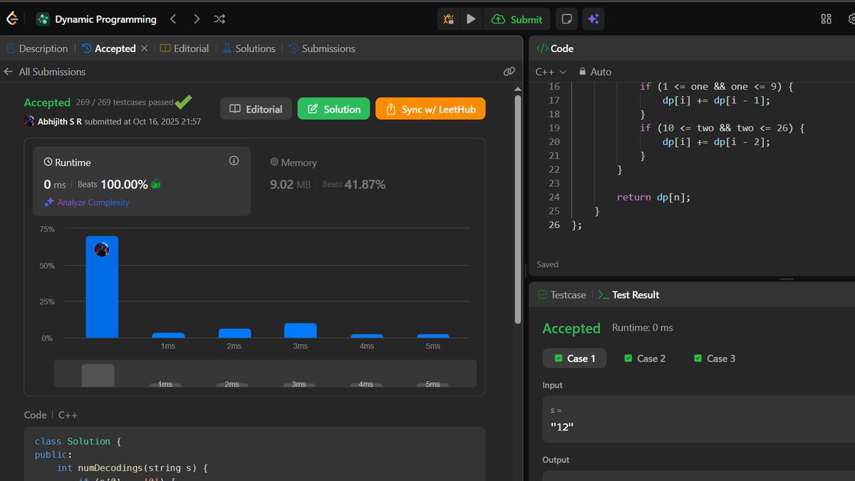 abhijithsr40's tweet image. Day 22/100 💻#100DaysOfCode
🧩 DSA:
Solved Decode Ways
Solved Cherry Pickup II 🍒
Tackling tougher DP patterns — decoding logic and optimizing paths step by step ⚡
#DynamicProgramming #DSA #CodingJourney #100DaysChallenge