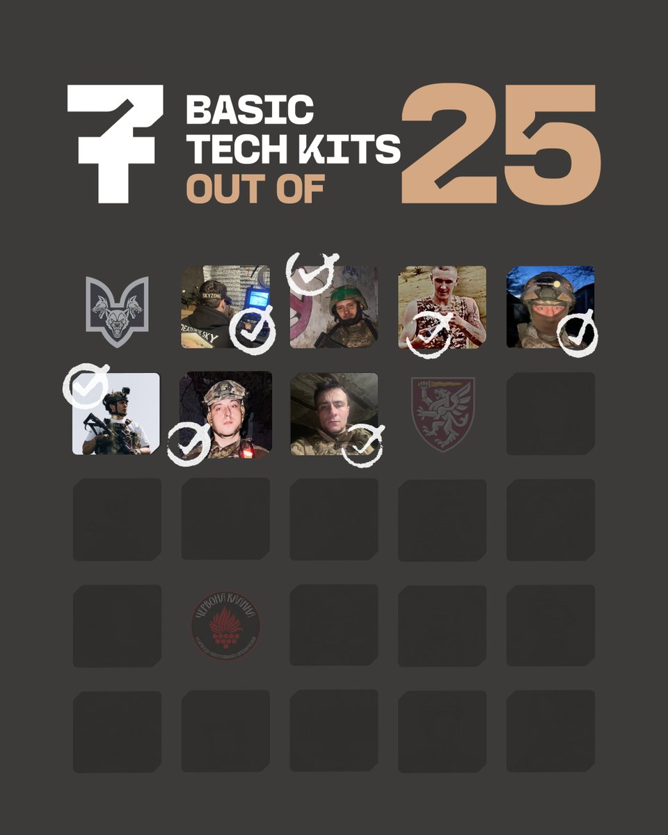 We're only $122 from securing 7 basic tech kits for our heroes from Da Vinci Wolves! Thank you so much for your help❤️🐾
Support the project here: dzygaspaw.com/basic-tech-kit…