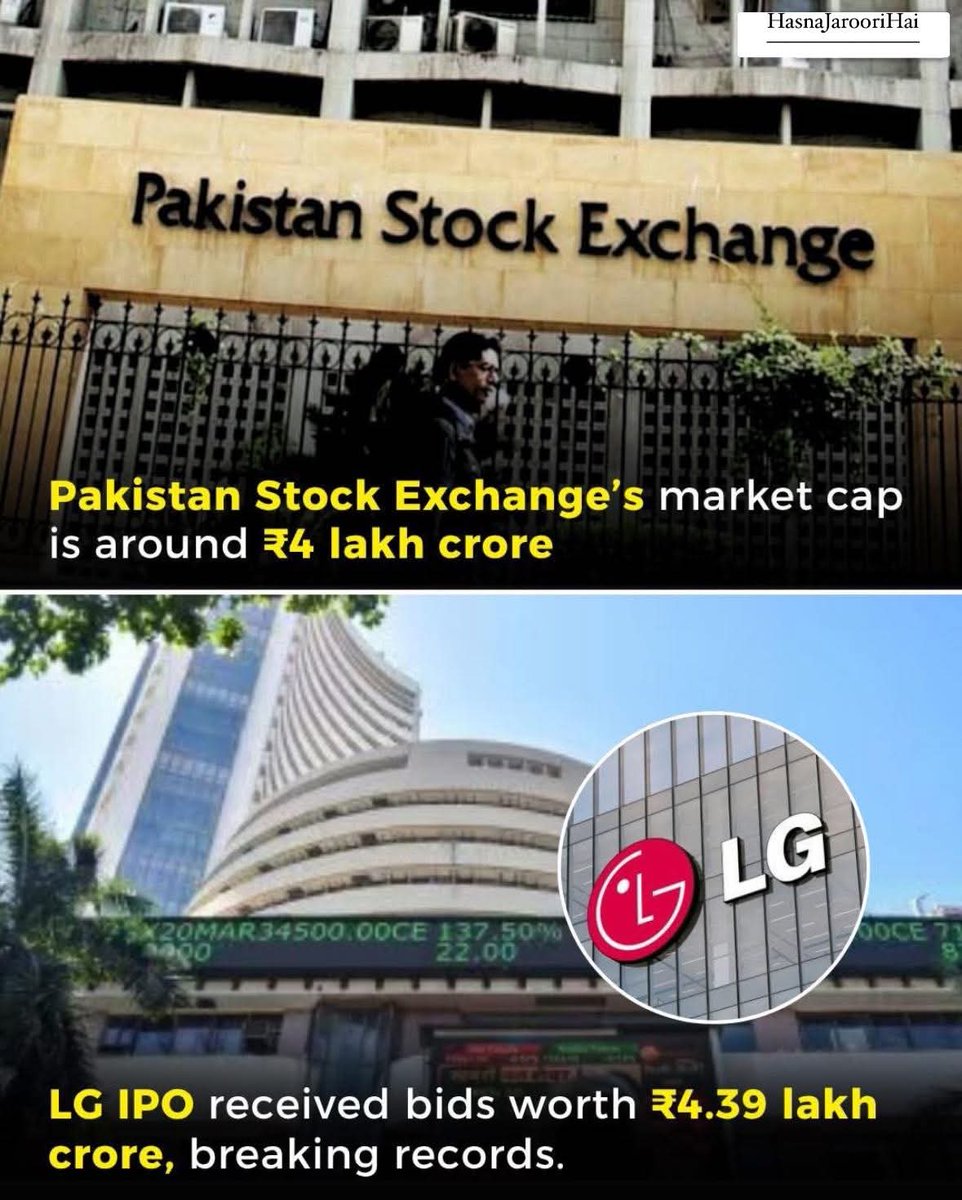 SujoyTechie's tweet photo. One Indian IPO > Entire Pakistan Stock Market 

The LG Electronics India IPO received bids worth ₹4.39 lakh crore —
that’s more than the total market cap of the Pakistan Stock Exchange (around ₹4 lakh crore). 💥

#IPO #StockMarket #lgipo #LGelectronicsipo #StockMarketIndia https://t.co/Y2cRn6xybv