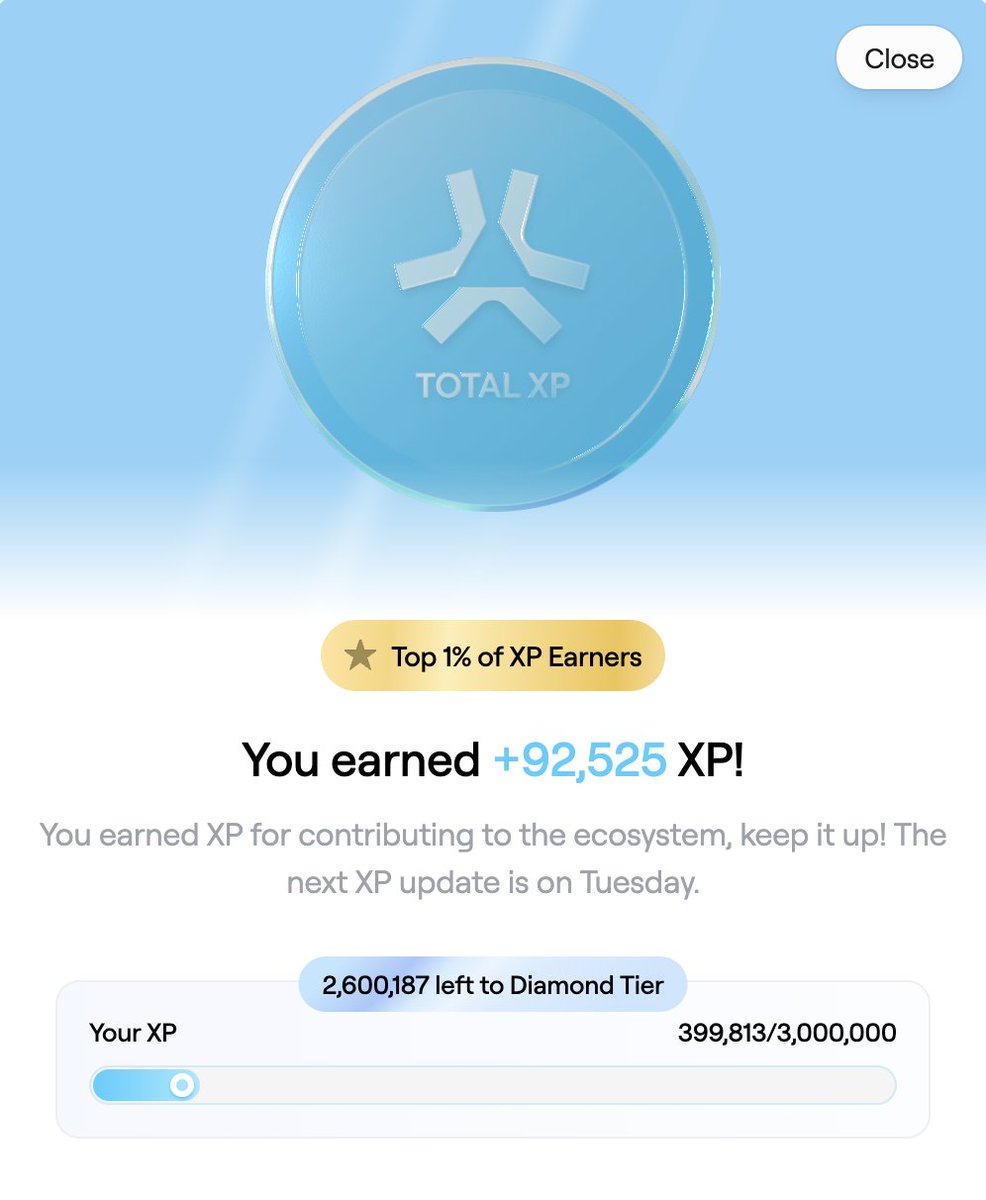 Two weeks XP sideways.

This got a small bump to 93K from LP positions after Tuesday. Got 95K in the week prior. 

Same old song and dance with gigaverse, 2x dungeons + fishing. Top 50-70 leaderboarding. 

Bought more Glowbuds, Joe is cookin <a href="/GlowbiAbstract/">Glowbi</a> on Sora with a new