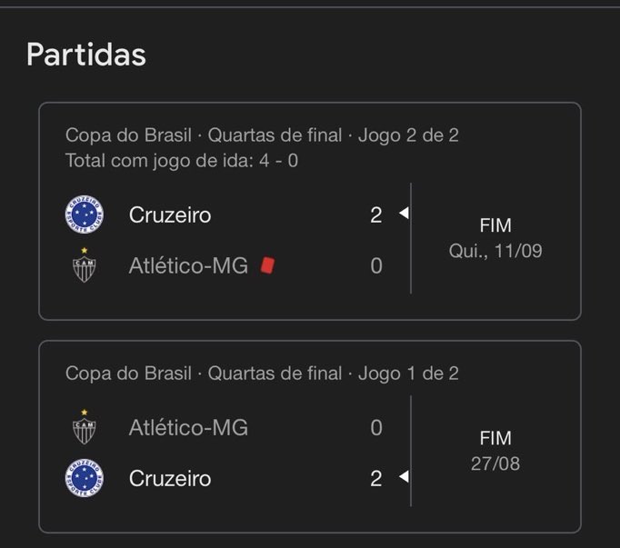O titular: