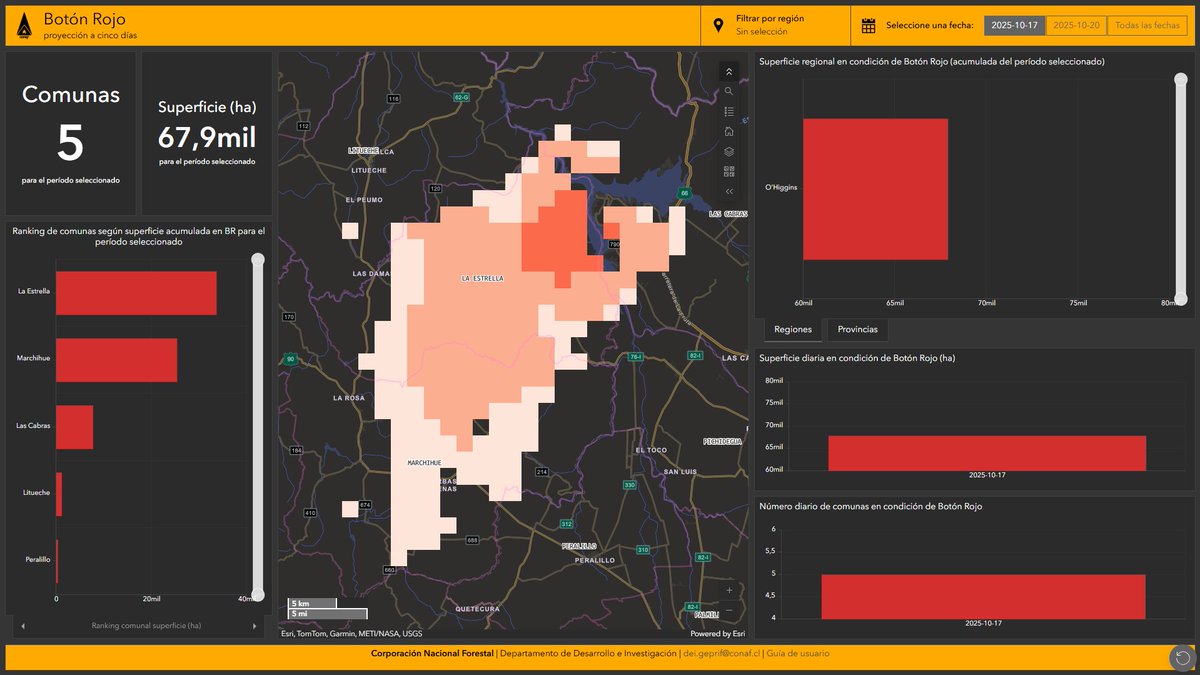 Mucha atención mañana viernes 17 de octubre en la cordillera de la costa de la Región de O'Higgins: habrá sectores con Botón Rojo. 

Según informa <a href="/conaf_minagri/">CONAF - Corporación Nacional Forestal</a>, para que se asigne la condición de botón rojo de debe existir probabilidad de ignición mayor o igual al 70% y una