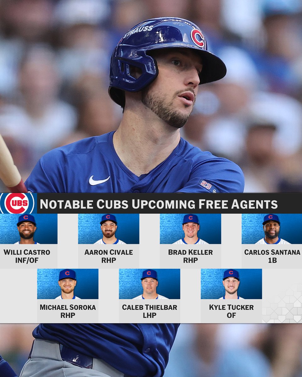 MLB Network tweet media