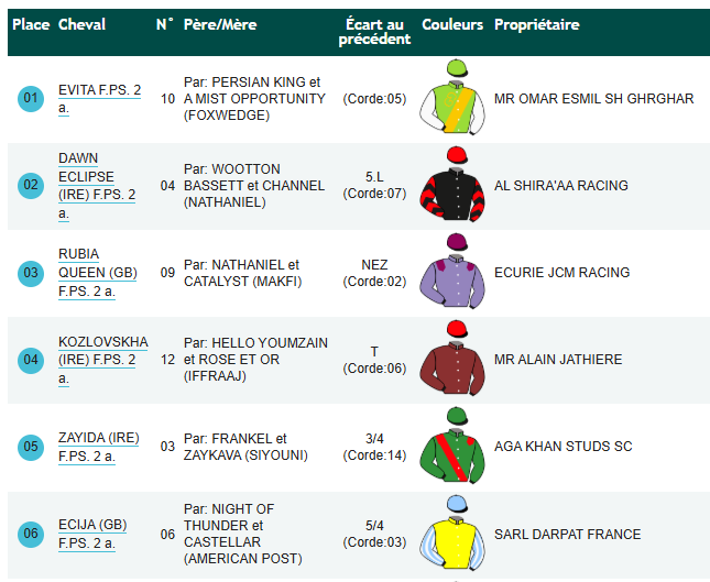 Gauthier tweet media