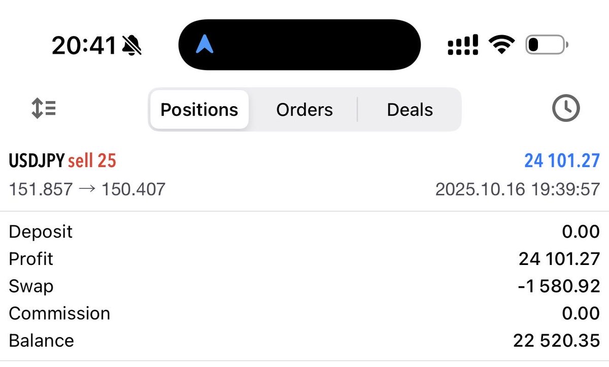 just secured my $usdjpy position.  +$24,000 secured.