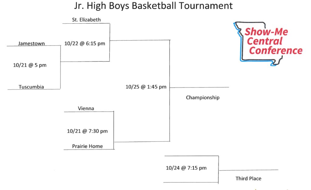 Prairie Home R-V School District tweet media