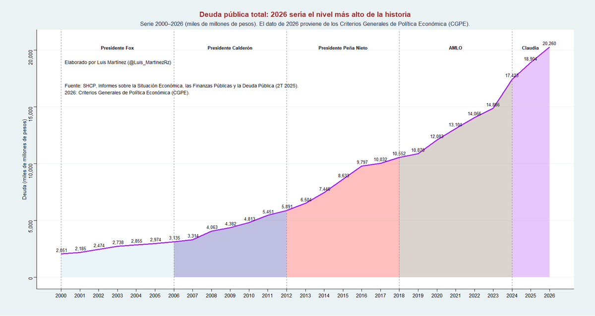 Mr R.🐦.......🐆 tweet media