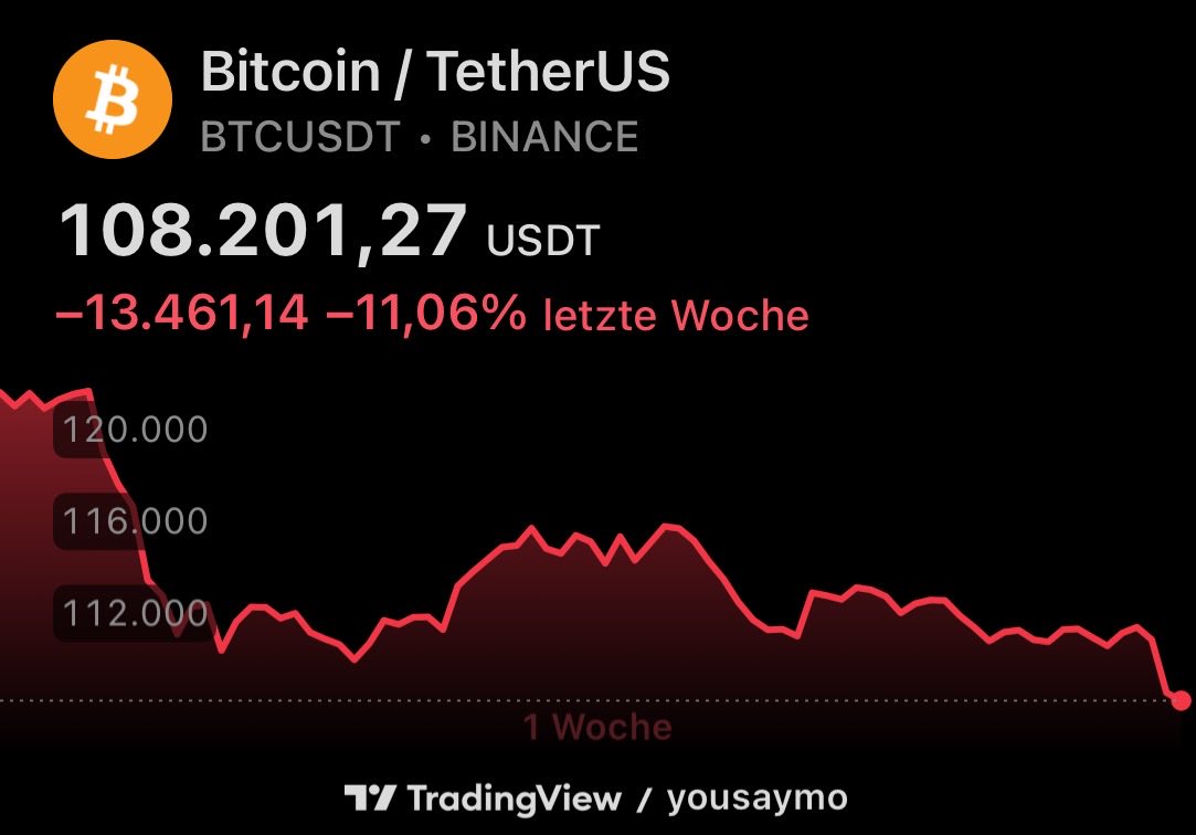Crypto Wall Street tweet media
