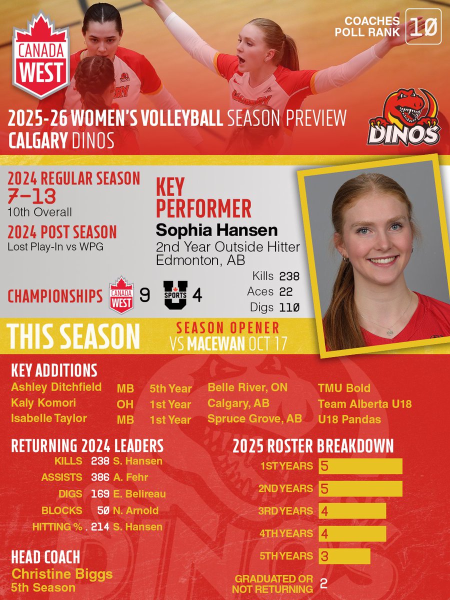 It all starts tomorrow!

Get in the know on everything for the new season 👇

🔗: godinos.com/news/2025/10/1…

#GoDinos
