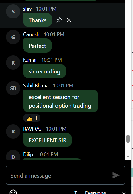 learntotrade365's tweet photo. Real Content - Real Knowledge sharing - Real example Backtest with 0% Timepass can only give this kind feedbacks directly from traders in today's Free Webinar. 👇👇

I am happy that the session is and will help to improve your trading.