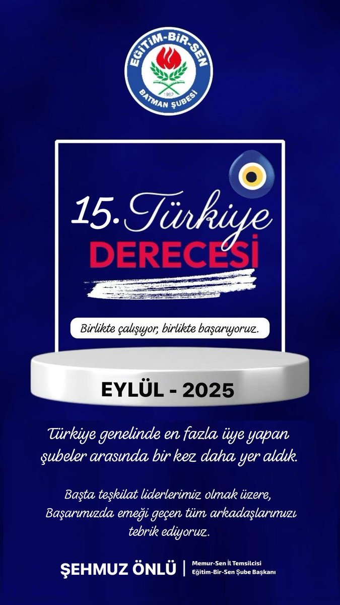 Eğitim-Bir-Sen Batman Şubesi olarak, Eylül ayında 50 yeni üye ile 2025 yılında tam yedi ay boyunca Türkiye genelinde en fazla üye kazanan iller arasında yer aldık.

Böylece, yeni dönemimizde toplamda 15 kez Türkiye derecesi yaşayan bir teşkilat olmanın haklı gururunu taşıyoruz!