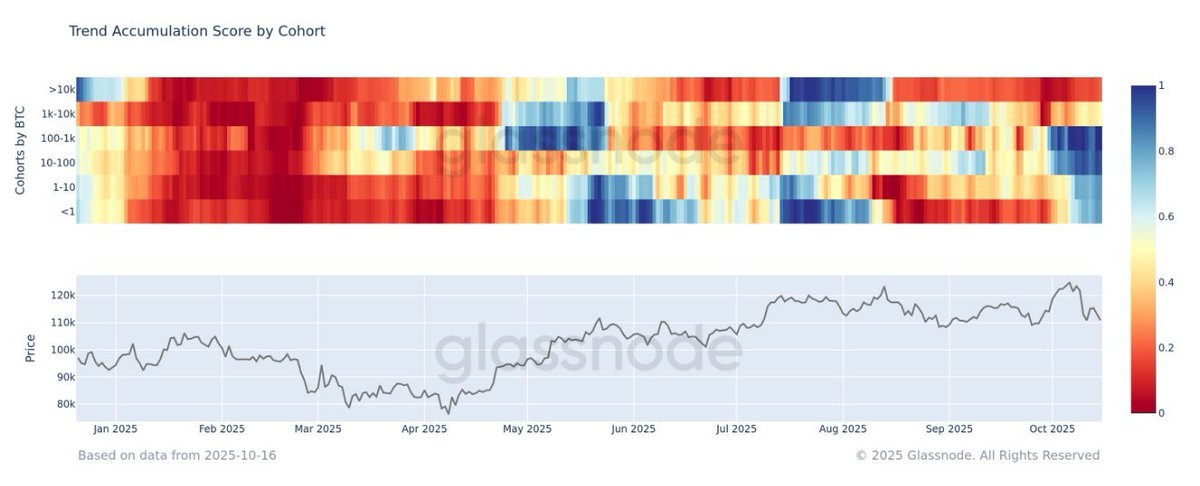 CryptoAlchimist tweet picture
