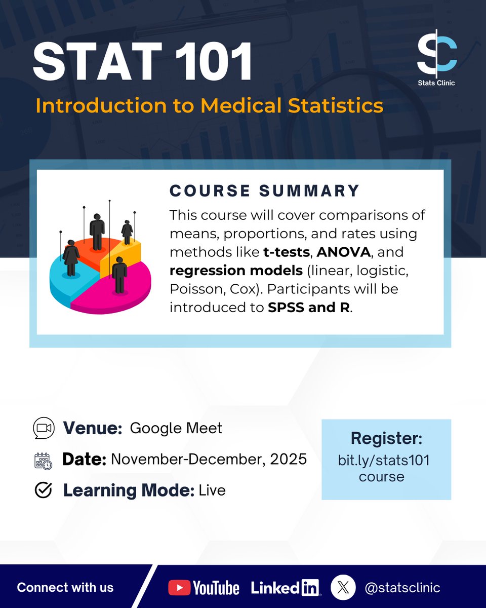 statsclinic's tweet image. We’re excited to announce our first 2025 course titled “Introduction to Medical Statistics,” designed to help health workers engage better with statistics in medical research.
In this course, you will learn how to:
✅Interpret medical statistics confidently.