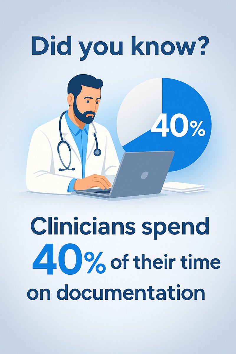 DocAssistant_ai's tweet image. The average emergency physician spends nearly 40% of their shift on documentation instead of direct patient care. A number that highlights how critical smarter workflow solutions have become.