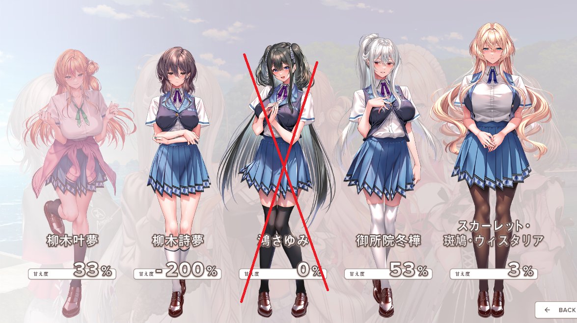 Good route. Didn't like some of the implications of dating your oshi. But as far as feels go, this was good.