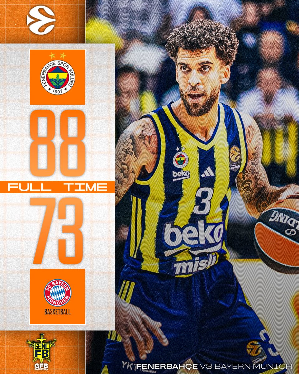 Maç Sonucu | Fenerbahçe Beko 88-73 Bayern

Özlediğimiz, bildigimiz gibi..

TEBRİKLER FENERBAHÇE BEKO! 💪🏻

#GFBBasketbol