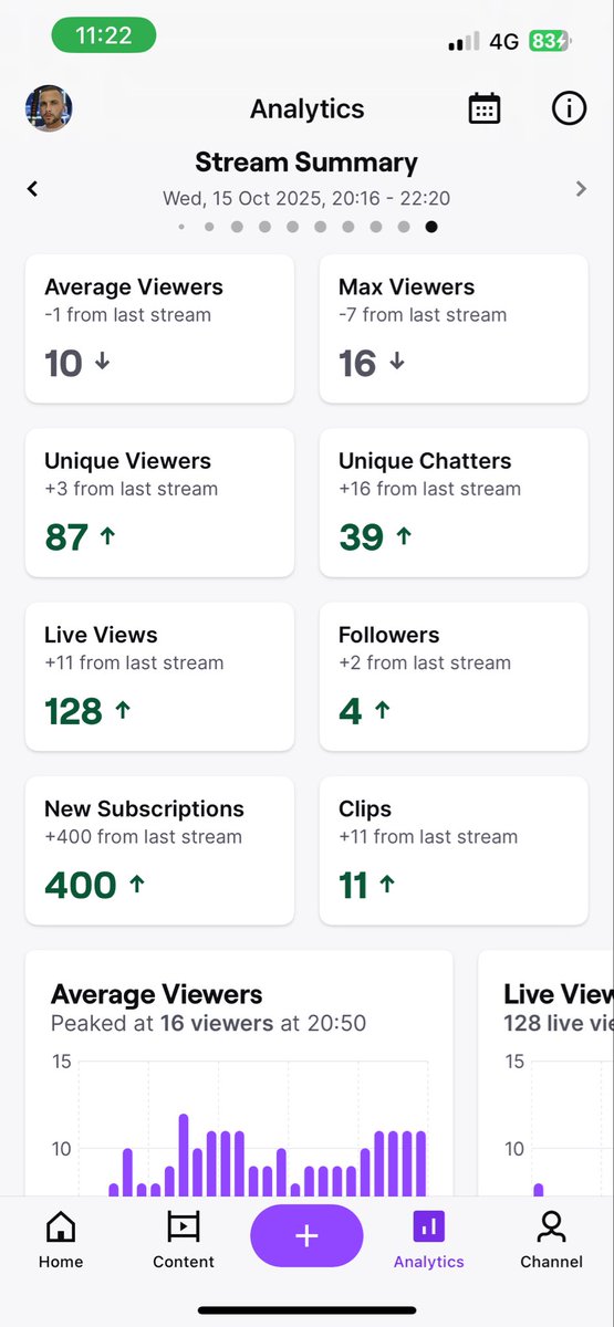 SirCoffee☕️ tweet media