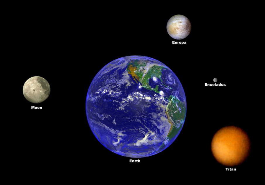 Which planet’s moon is the most likely to harbor ALIEN life? 🌌
A) Europa
B) Titan
C) Enceladus
D) Our own Moon

Vote now!