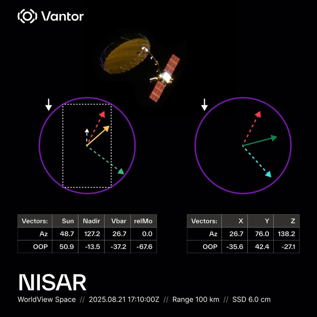 DefenceNewsOfIN's tweet image. NISAR satellite&apos;s image captured from space by Colorado-based #Vantor.