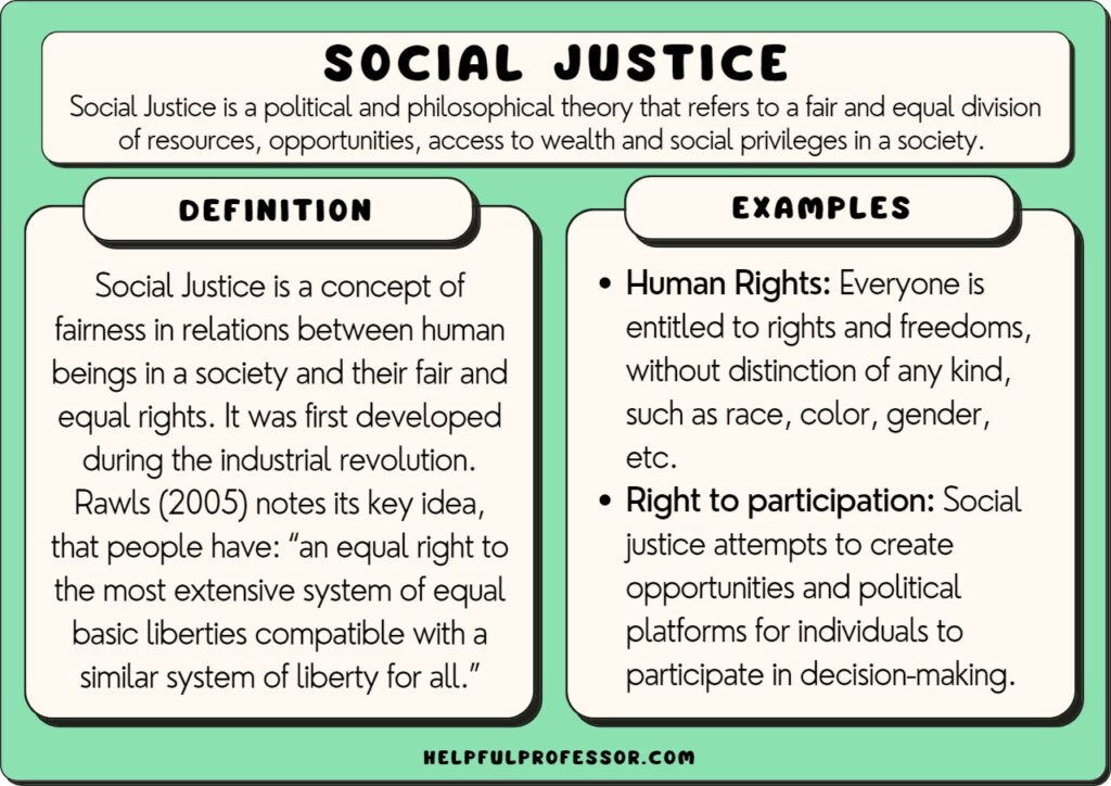 BJacoba98545's tweet image. ⚖️ Equality The principle that all people should receive the same treatment and opportunities. It emphasizes fairness by providing everyone with the same resources and support, aiming to eliminate disparities caused by discrimination or bias.#EqualRights #JusticeForEveryone