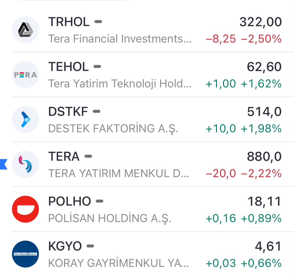 Optimum__Trader's tweet photo. Dün ortalama artı 5 veren liste…
Bugunlük endekse rağmen iyidir iyi.. https://t.co/lqcJhEUiua