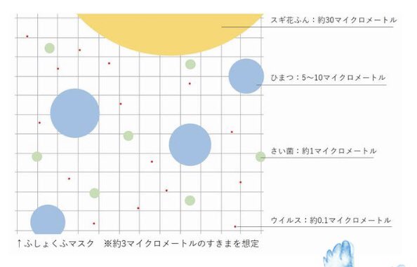 kamereon005's tweet photo. @dream21ai ホント意味不明‼️
マスクもお���いします。 https://t.co/E5W8iDVxlR