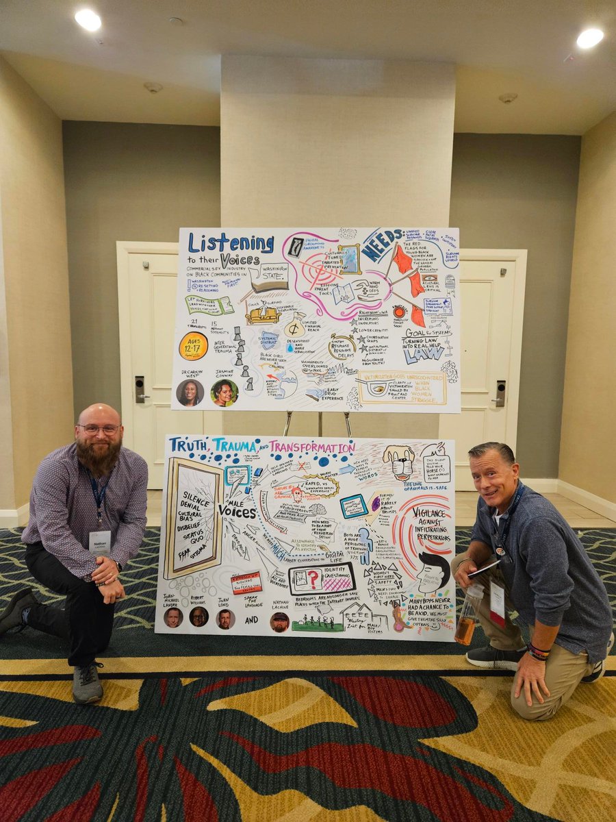 ECSupport_org's tweet image. Great session with Bob, John, and John-Michael on “Truth, Trauma, and Transformation: Developing and Delivering Services for Male Survivors of Trafficking.” Grateful to share the stage and advance this important work.