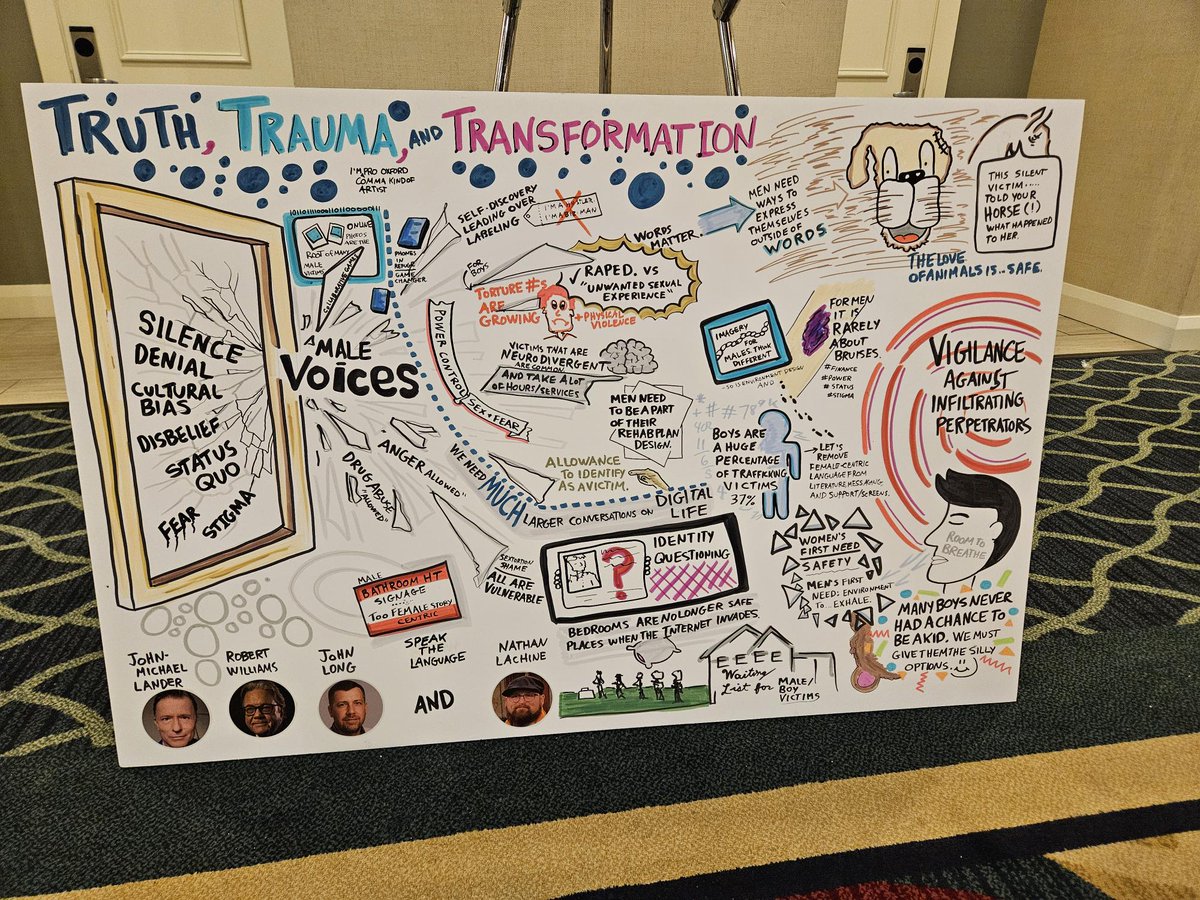 ECSupport_org's tweet image. Great session with Bob, John, and John-Michael on “Truth, Trauma, and Transformation: Developing and Delivering Services for Male Survivors of Trafficking.” Grateful to share the stage and advance this important work.